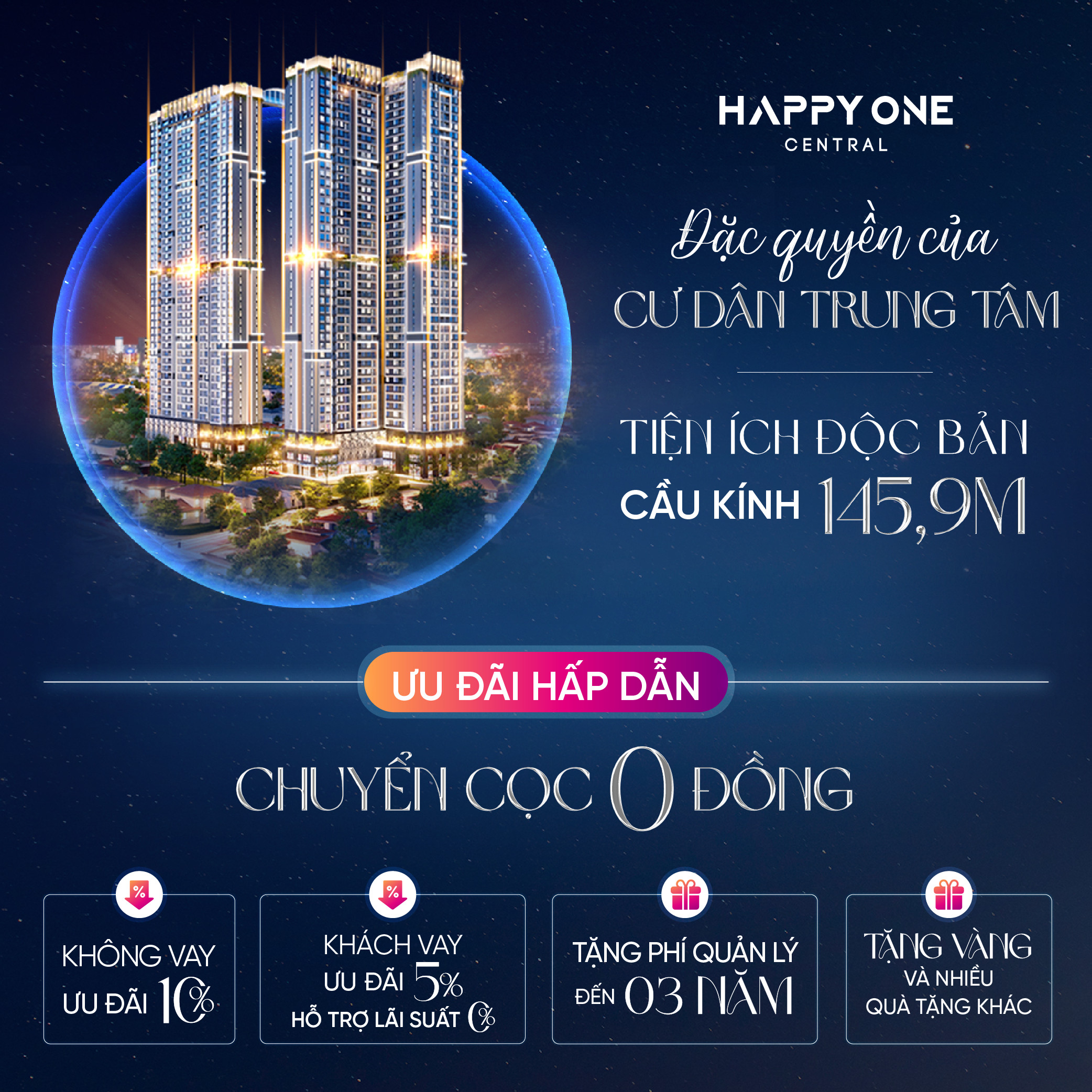 Happy One Central - những giấu mốc tự hào trên hành trình về đích
