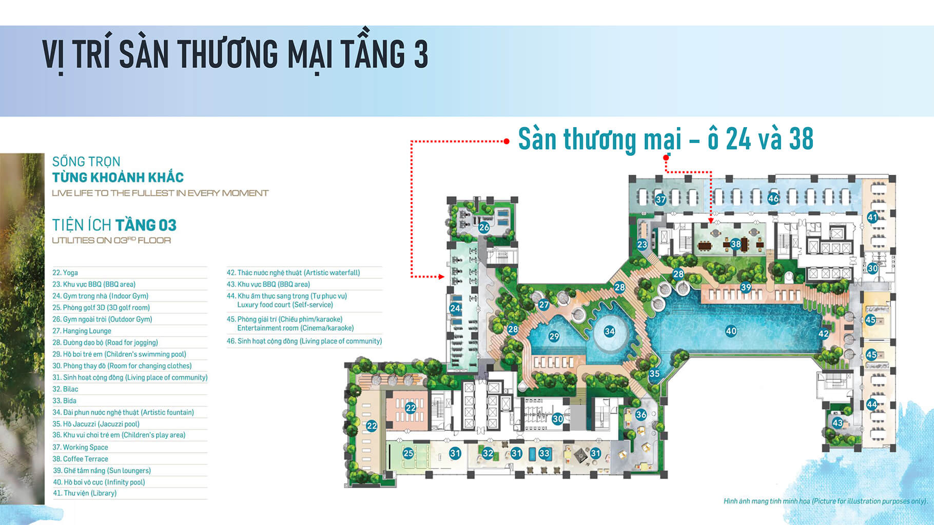 Vị trí phòng Gym và Cafe tại happy one central